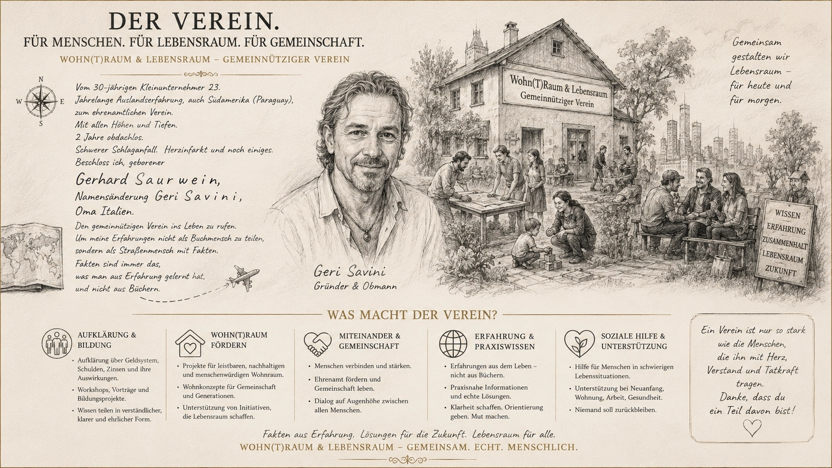 gemeinnuetziger verein wohntraum und lebensraum fuer menschen lebensraum gemeinschaft bildung und unterstuetzung